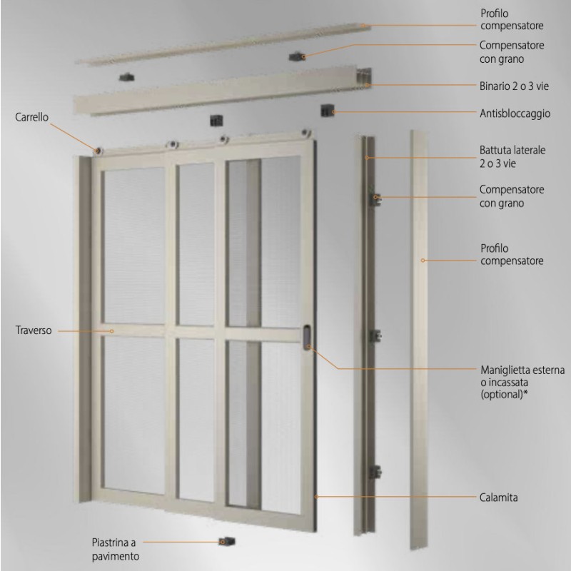 Maya Bettio Mosquito Net Sliding Panels Without Floor Guides