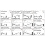 Maya Bettio Mosquito Net Sliding Panels Without Floor Guides