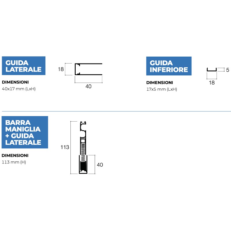 Mini Plissè Side Sliding Pleated Mosquito Net 4 mm Guide