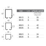 Monorail for Sliding Gate Self-supporting Adem