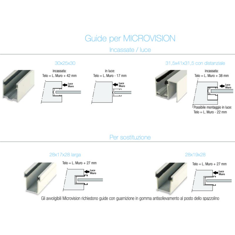 Pasini MICROVISION Anti-lifting Roller Shutter and Mosquito Net