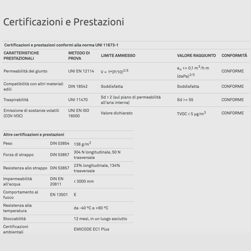 Fid PosaClima Internal Air and Vapor Seal Film