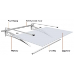 OldStyle Canopy Satin Coverage Boss 0,75m Royal Pat