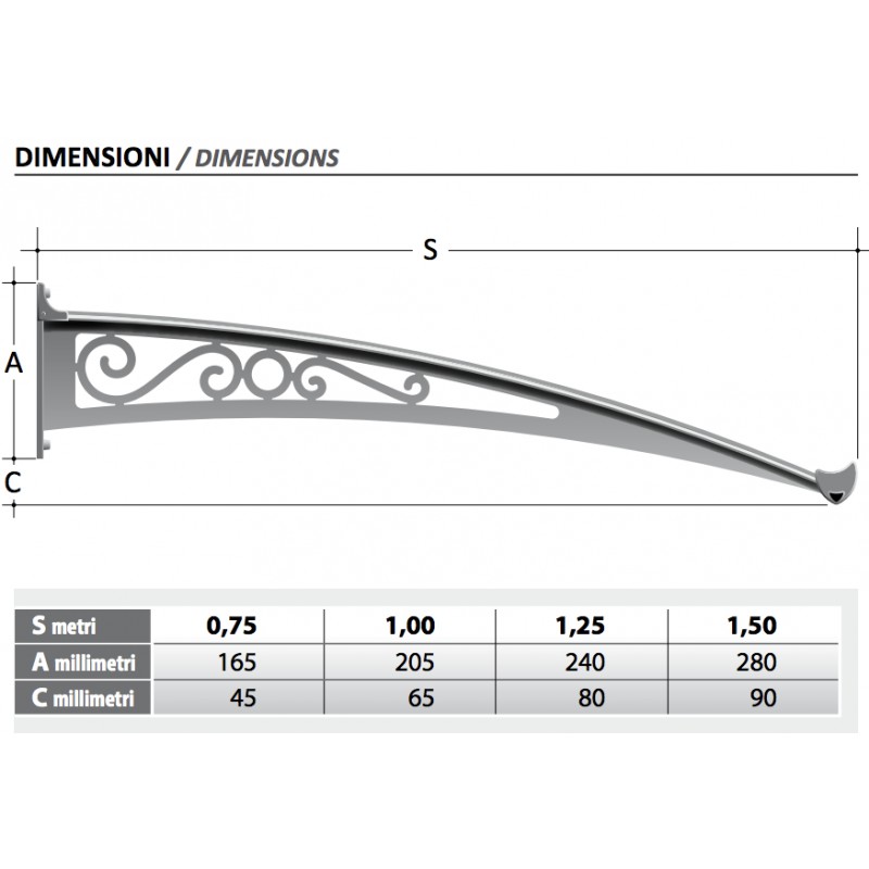 OldStyle Canopy Satin Coverage Boss 0,75m Royal Pat