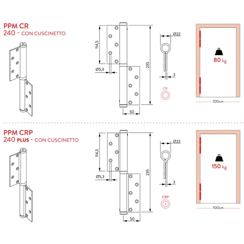 Band Pin with Bearing Justor PPM CR