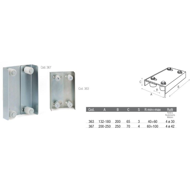 Gate Guide Plate Adjustable Welded Installation