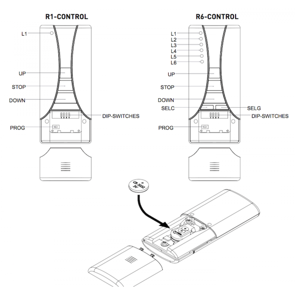 R-Control Comunello remote control actuators price online