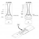 Liwin L35 Radio Chain Actuator 230V 50 Hz Comunello Mowin Various Colours