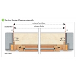 Revolux by Bettio Standard Click-Clack 40 with windproof Vertical Spring