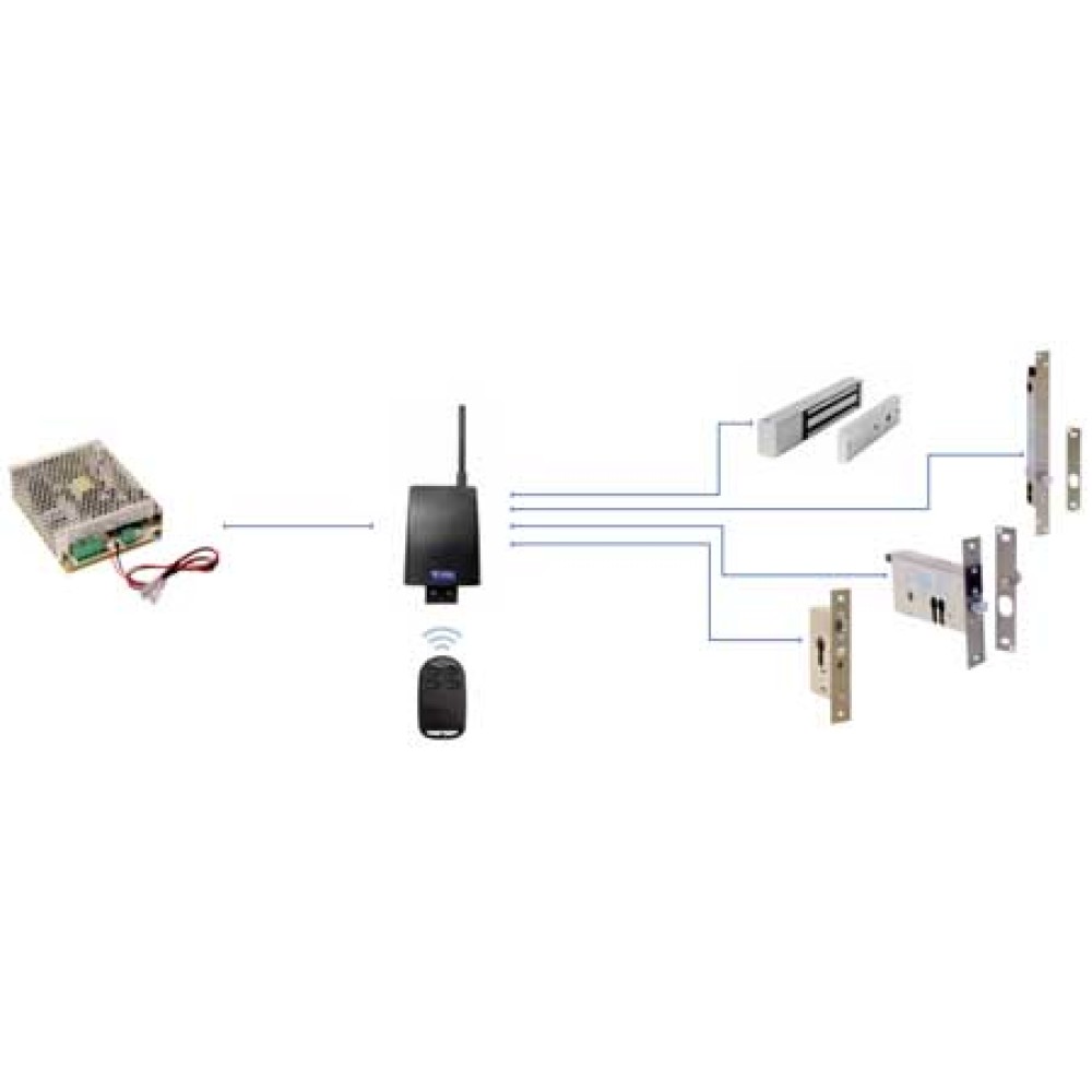 Four Channel Receiver Opera 55414