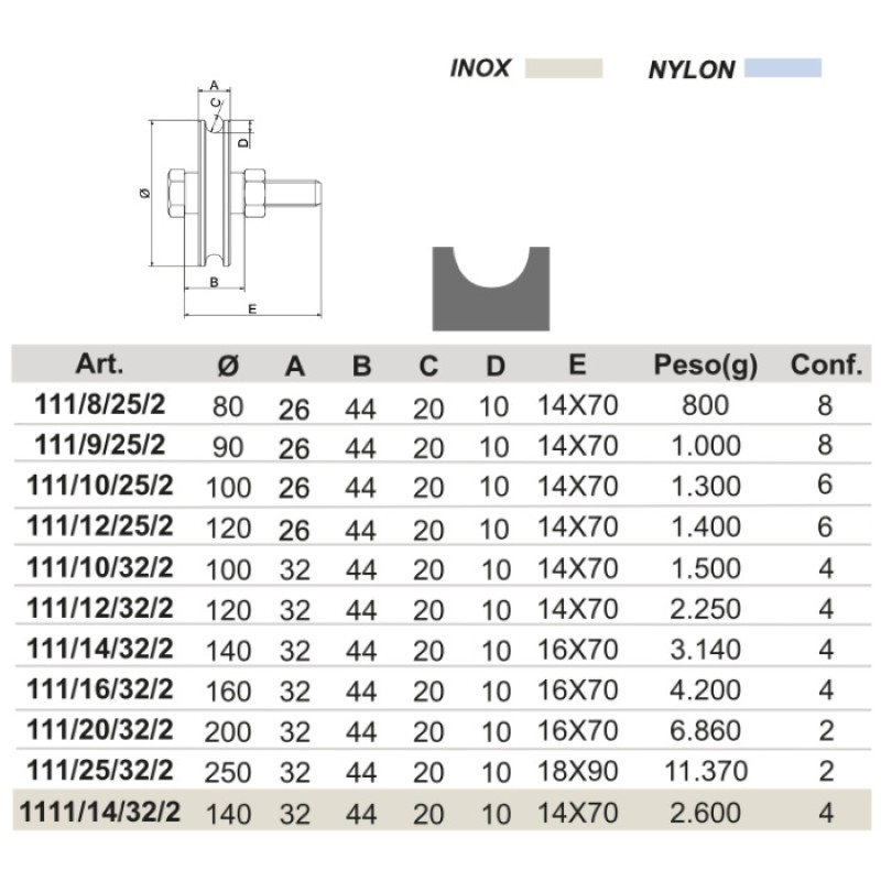 Round Groove Gate Wheel Nova-Ferr with Bolt 1 Bearing