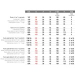 Wheel with Internal Support for Sliding Gate Adem