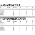 Triple Lock CS Cipierre Entry 60 Different Versions