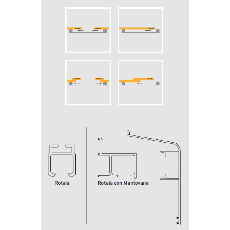 Slide 80 24Vdc Chiaroscuro Automation Kit for Sliding Shutters Max 160Kg