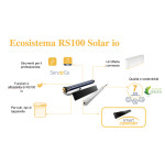 Somfy RS100 Solar io Solar Energy Shutter Motor