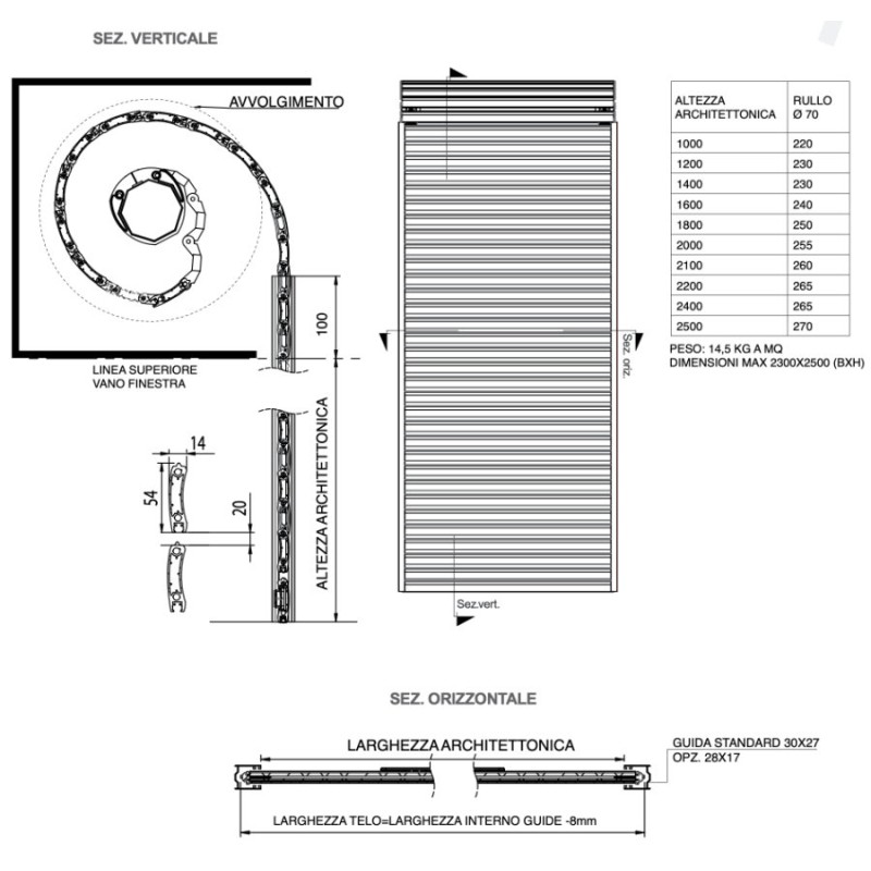 Pasini SAFEBLIND Security Armored Roller Shutter Burglar-proof